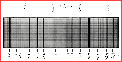 absorption spectra