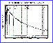 spectral graph