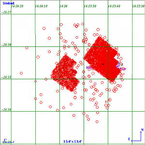 simbad plot image