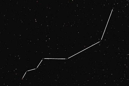 the Lynx constellation