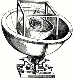 Diagram from Mysterium Cosmographicum