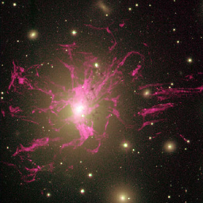 Galaxy NGC 1275