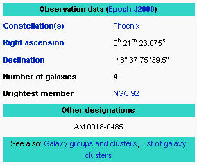 ngc 92