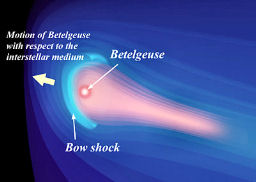  Betelgeuse Bow shock 2