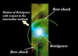 Betelgeuse Bow shock