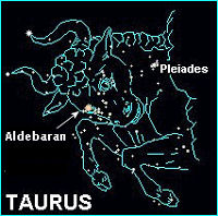 Aldebaran in Taurus