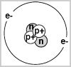 helium atom