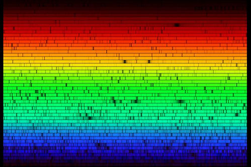 Spectrum image of our Sun